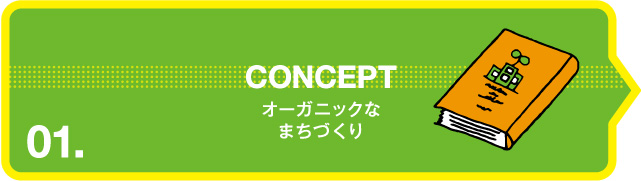 CONCEPT オーガニックなまちづくり