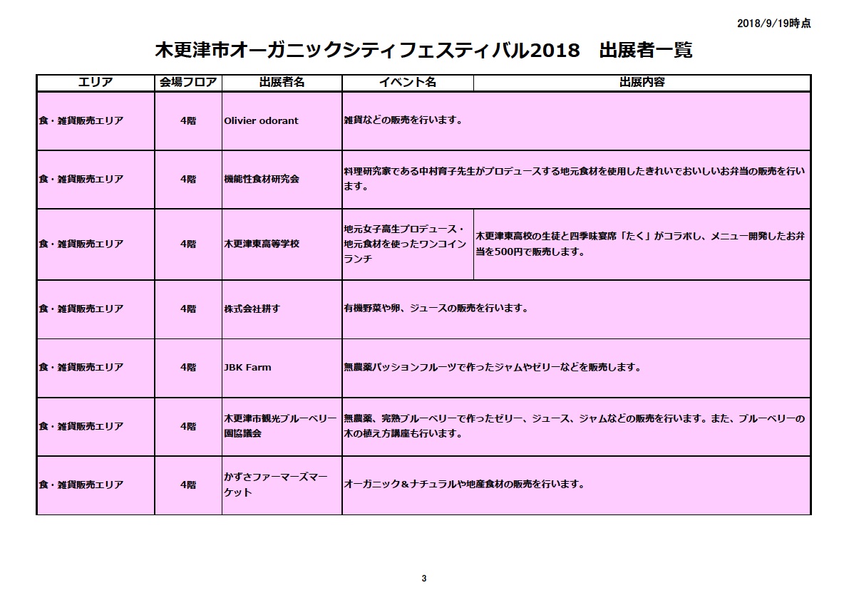 ③