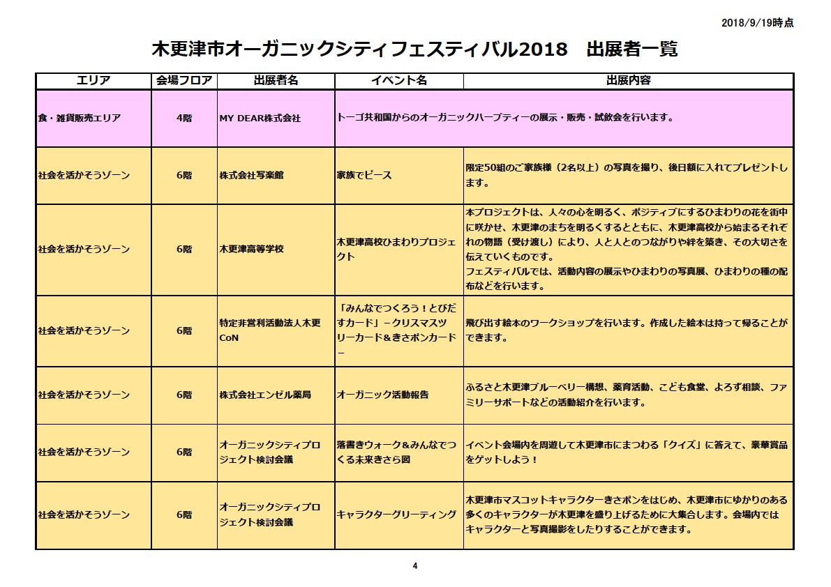 ④