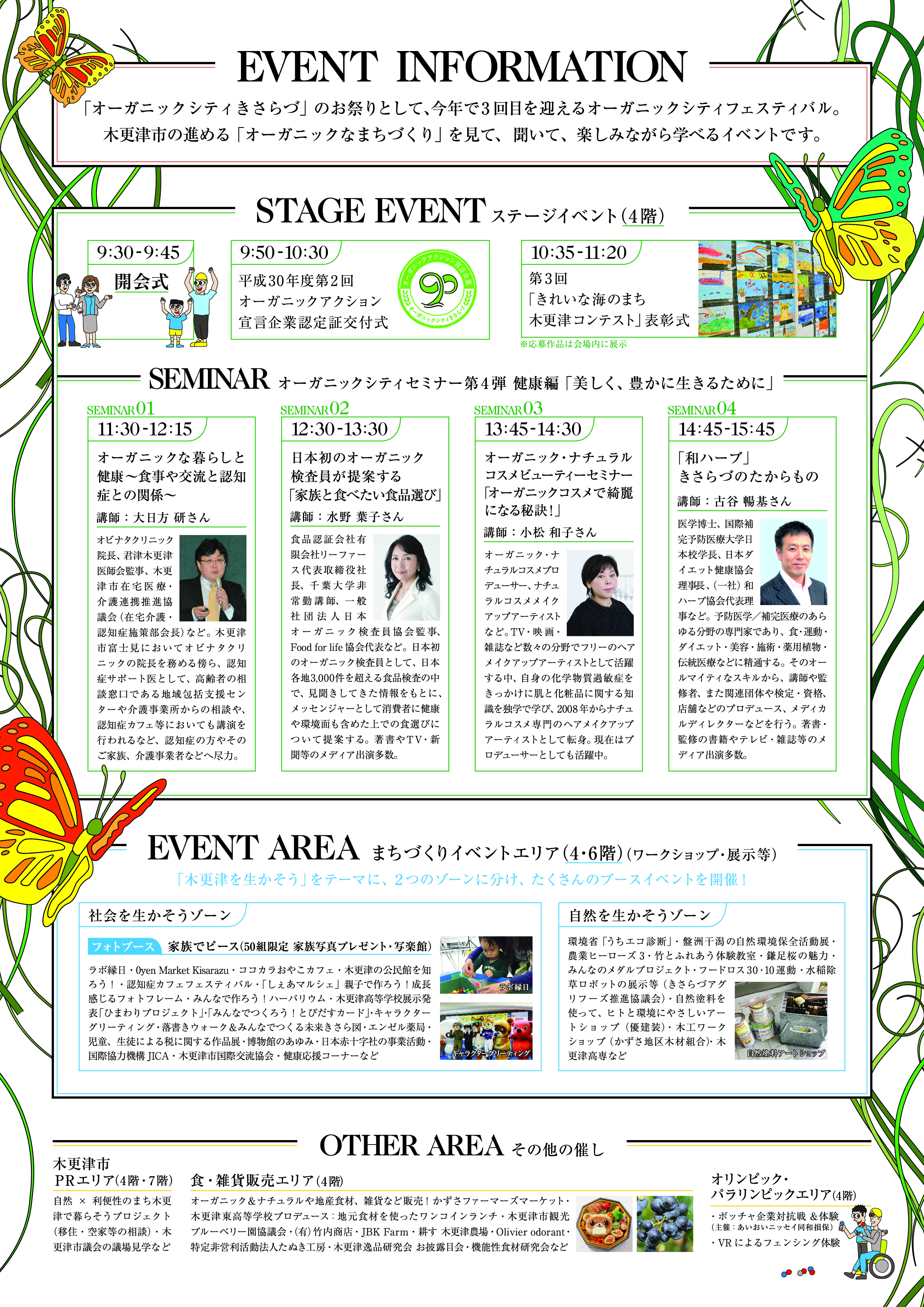 木更津市オーガニックシティフェスティバル2018（チラシ裏）