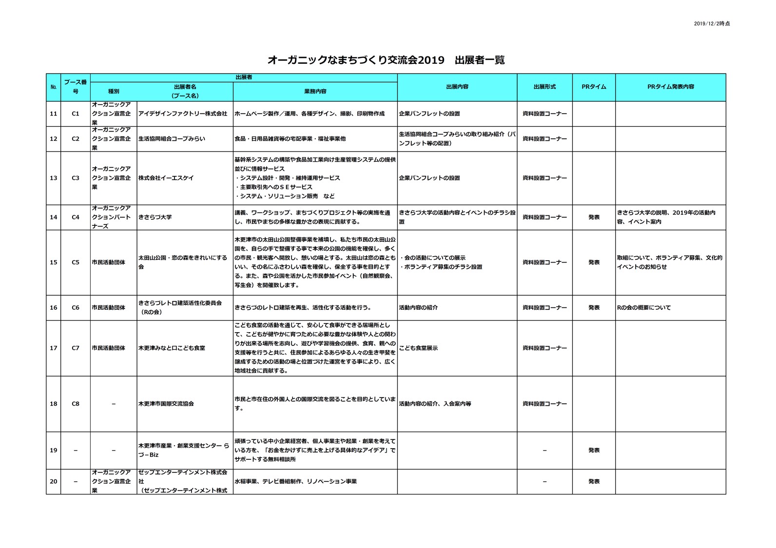 出展者一覧2