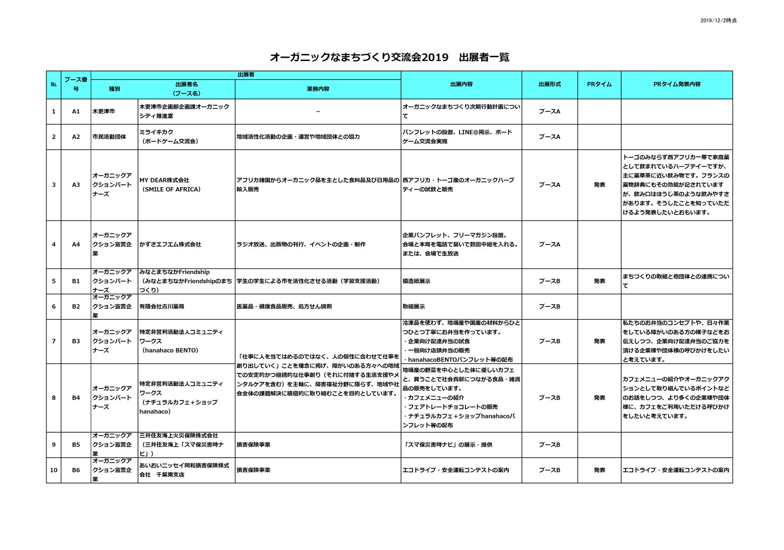 出展者一覧1